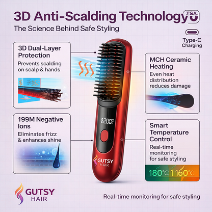 Cordless Heated Styling Brush